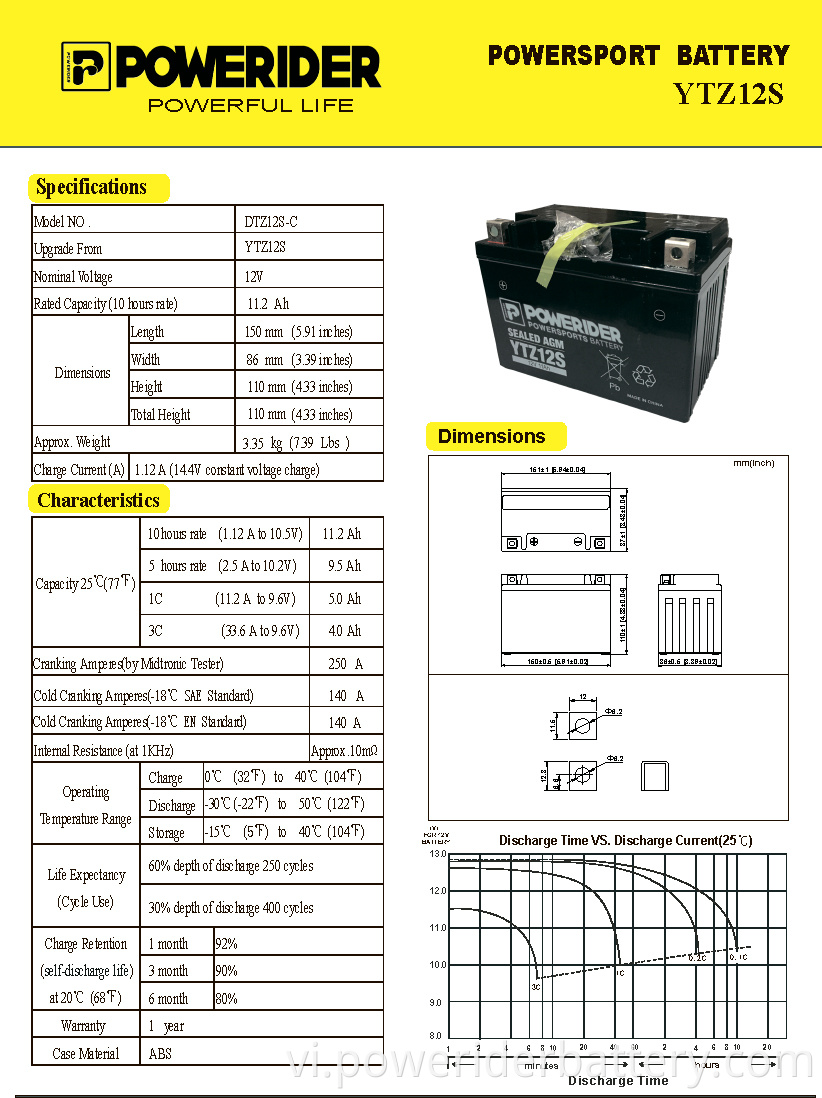 Pin xe máy YTZ14S Ytz14s Motorcycle Battery